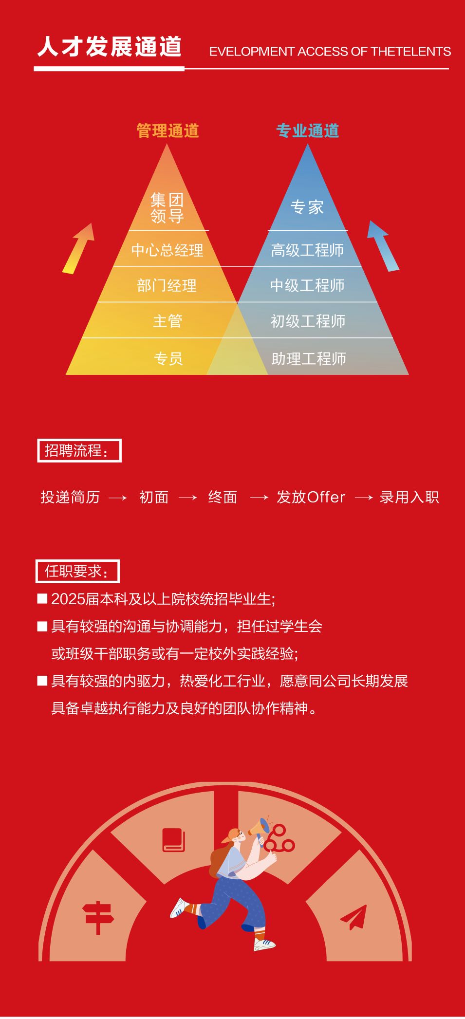 PG电子·(中国)平台官方网站
